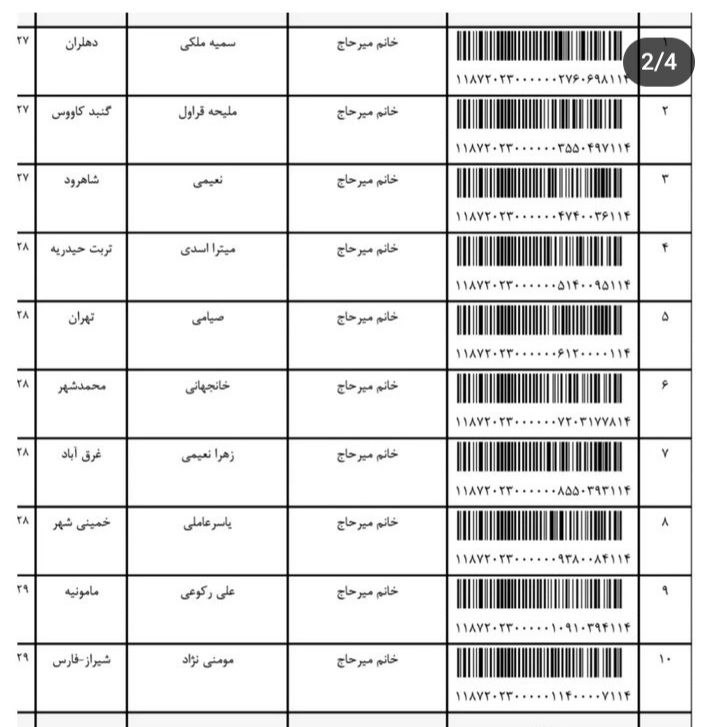 کد رهگیری پستی تریخ 1402/10/26